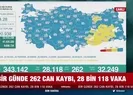 16 Eylül Kovid-19 tablosu ve vaka sayısı açıklandı