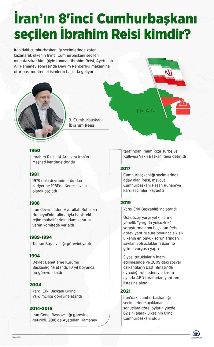 İran Cumhurbaşkanı İbrahim Reisi'den son dakika Türkiye mesajı! "Hazırız" - 9