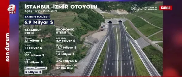 bakan-adil-karaismailoglu-a-haberde-gundeme-iliskin-flas-aciklamalar-1673462021694.jpg Tarihi projelerin bilinmeyenleri! Bakan Adil Karaismailoğlu A Haber'de anlattı: Müjdeleri peş peşe sıraladı - 6