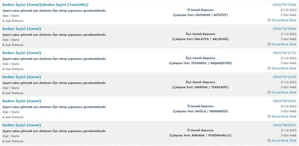 İŞKUR üzerinden ilkokul mezunu 35 bin işçi alımı yapılacak! İŞKUR resmi ilanları
