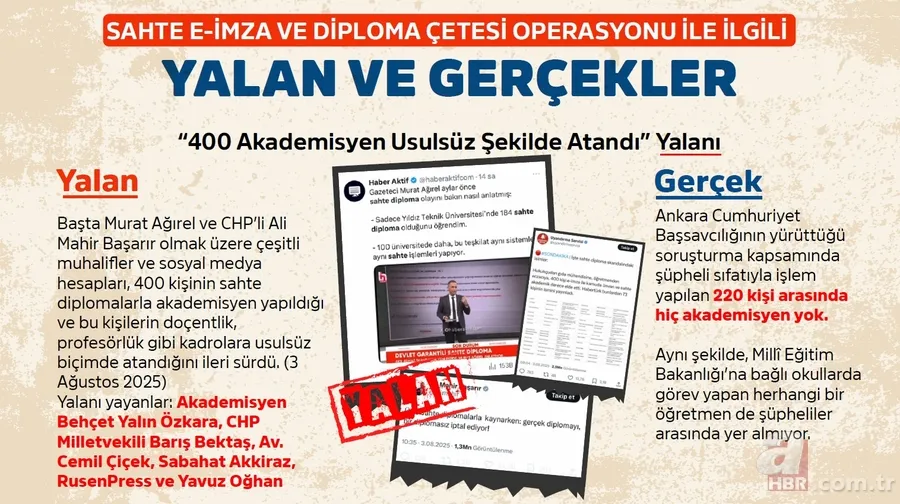 Sahte e-imza ve diploma çetesi operasyonunda yalanlar ve gerçekler! Muhalif medyanın algısı çöktü 5