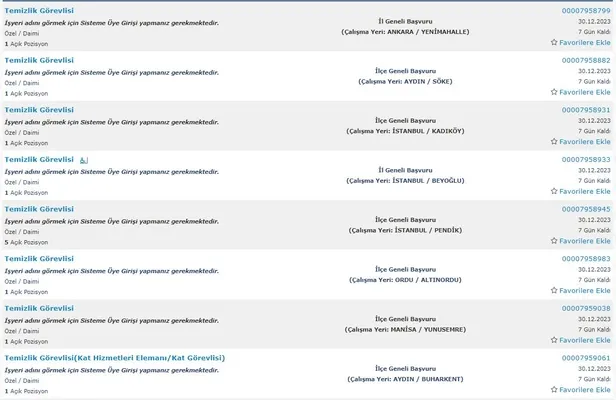İŞKUR yılın son alımlarını paylaşıyor! İlkokul mezunu 5.234 personel alımı başladı! İşte temizlik görevlisi şartları