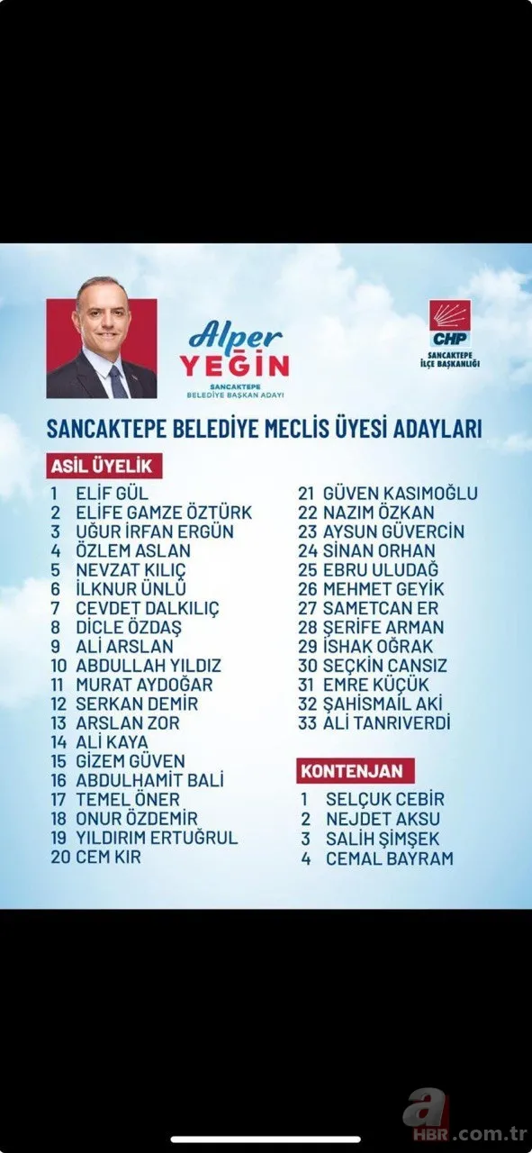 İstanbul’da kim önde? Anketler ne diyor? Murat Kurum’un oy oranı ne kadar? Hilmi Daşdemir A Haber’de oranları açıkladı 21