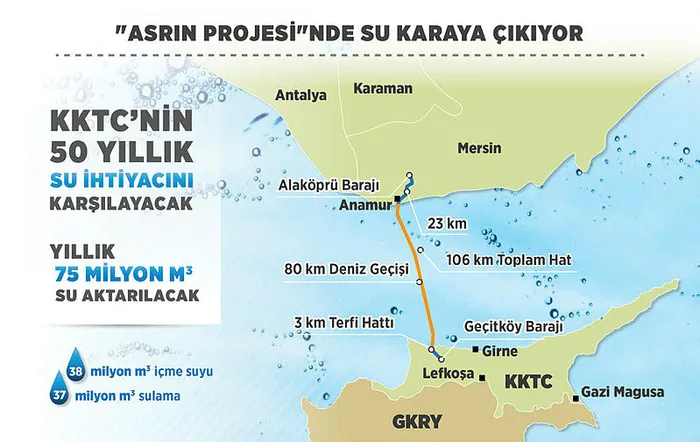 Son dakika: Türkiye'den KKTC'ye 'can suyu'! Asrın projesi bugün hizmete giriyor! Başkan Erdoğan'dan önemli açıklamalar - 11