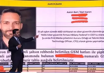 Seçimlere “dijital hile” karıştı iddiası! Hüseyin Gün hangi ajanla ne konuştu?