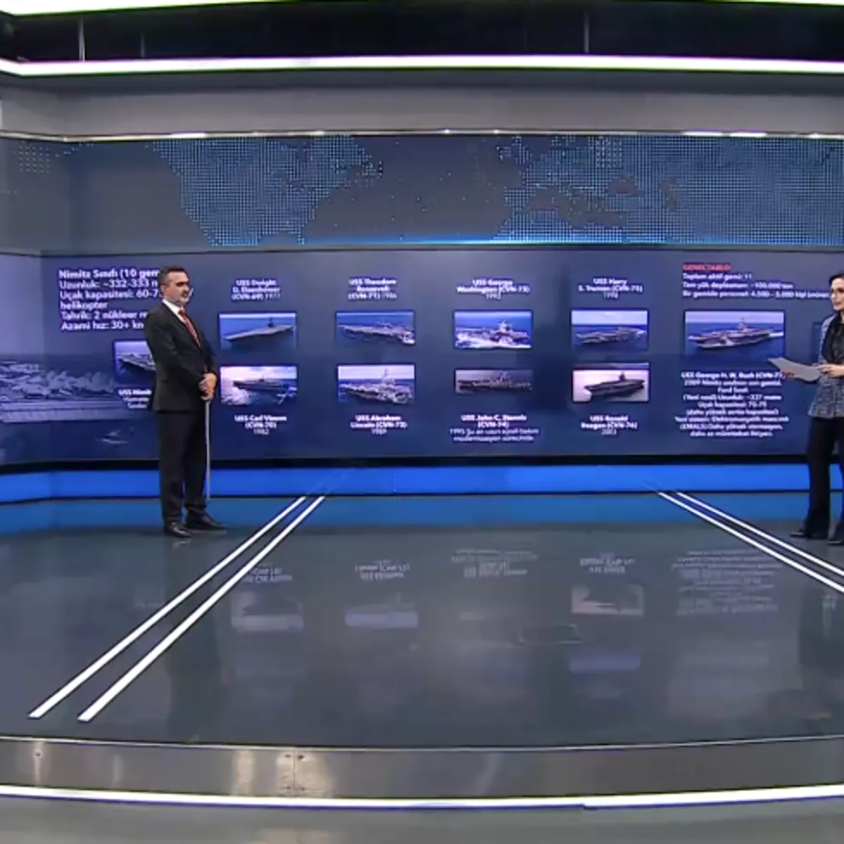 ABD'nin dev donanması Orta Doğu yolunda: Peki ABD'nin kaç uçak gemisi var?