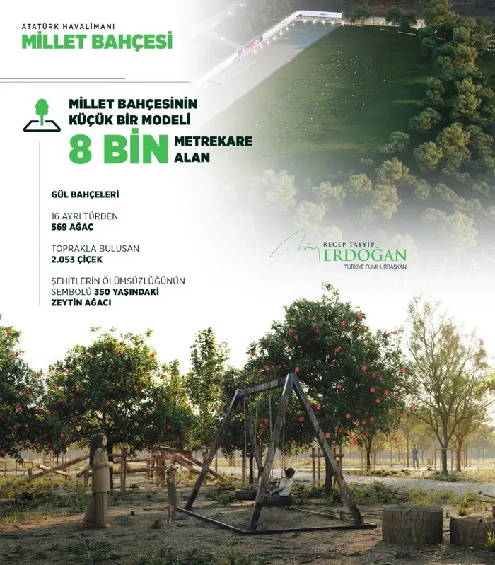 Başkan Erdoğan: Çağımızın Bizanslarını ve entrikalarını tarihin tozlu raflarına kaldırmaya hazır mıyız?