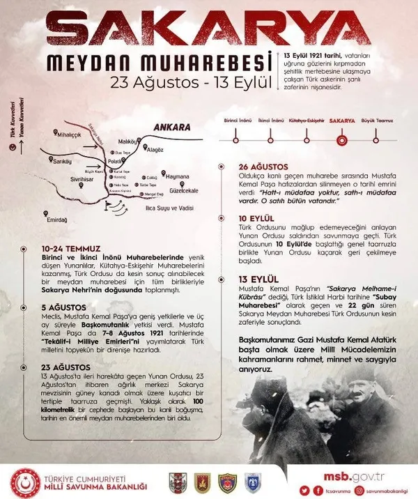 kilicdaroglundan-yeni-gaf-savasin-sakaryada-gectigini-zannetti-1663082791234.jpg Kılıçdaroğlu'ndan yeni gaf: Savaşın Sakarya'da geçtiğini zannetti