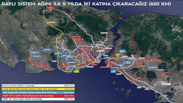 Murat Kurum müjdeyi verdi! İstanbul’a deniz altından yeni tünel geliyor! Beylikdüzü-Söğütlüçeşme arası...