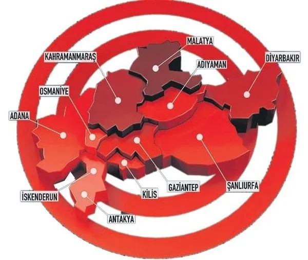 Borcu olan depremzedelere büyük kolaylık! Devlet seferber oldu! Vergi muafiyeti ve ödeme kolaylığı...