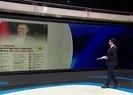Başkan Erdoğandan gençlere önemli mesaj