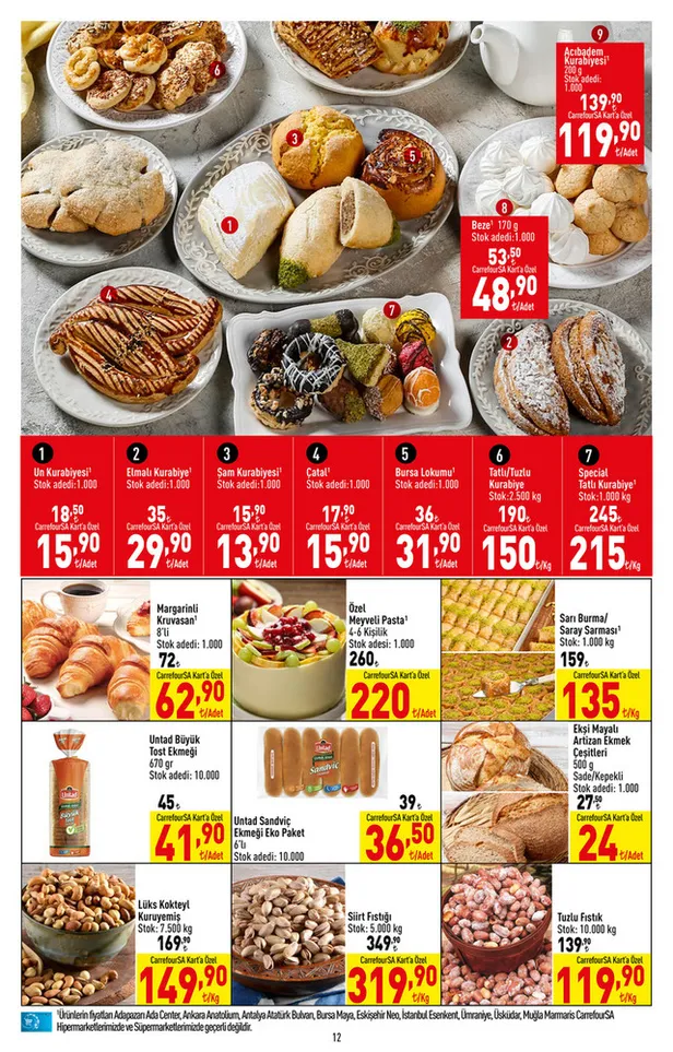 Carrefour 18 Eylül indirim kataloğu: Carrefour uygun fiyata Playstation 4, kıyma, et, balık kahve makinesi, sıvı yağ satışa sunuluyor - 3