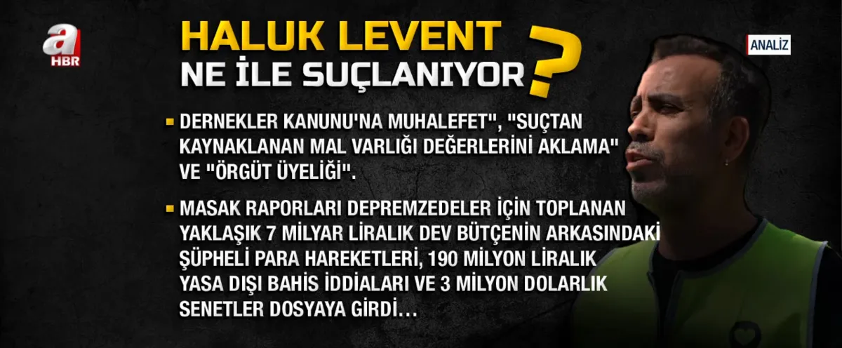 ANALİZ | Sülün Osman’dan 7 milyar liralık Ahbap skandalına: Yeşilçam filmleri gerçek oldu - 5