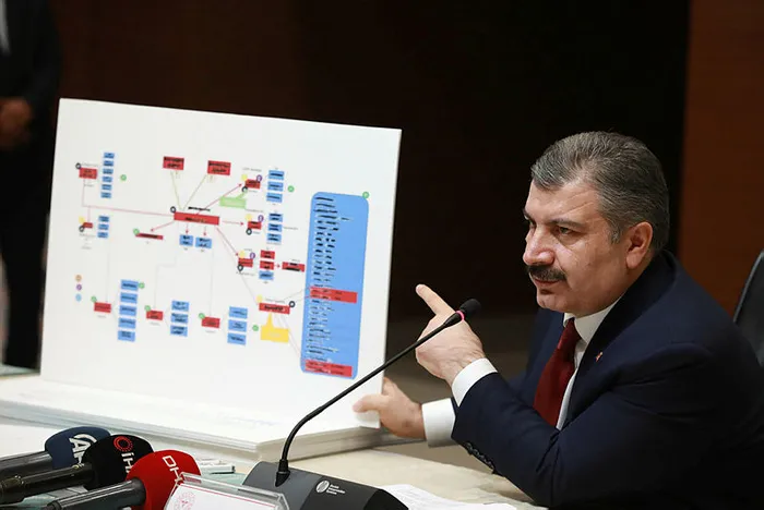 Sağlık Bakanı Fahrettin Koca’dan önemli koronavirüs tedbirleri açıklaması