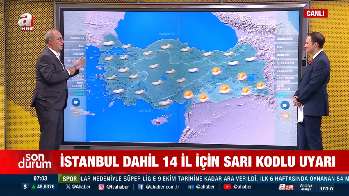 İstanbul dahil 14 il için sarı alarm! Meteoroloji uyardı: Rüzgar 60 km/saat olacak - 2
