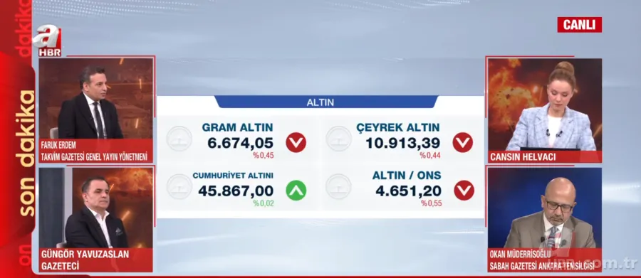 Altın alınır mı satılır mı? Faruk Erdem uyardı, her düşüş bir fırsat 3