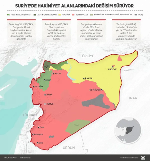 İdlib'e karşı Esad-YPG/PKK ittifakı - 1