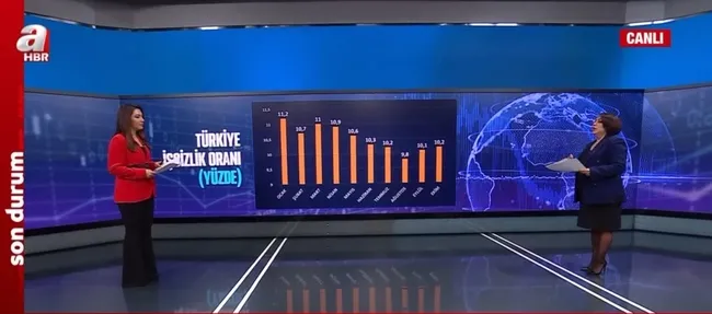 2022 yılında ekonomide neler yaşandı? İhracat, faiz, borsa ve altında beklentiler neler?