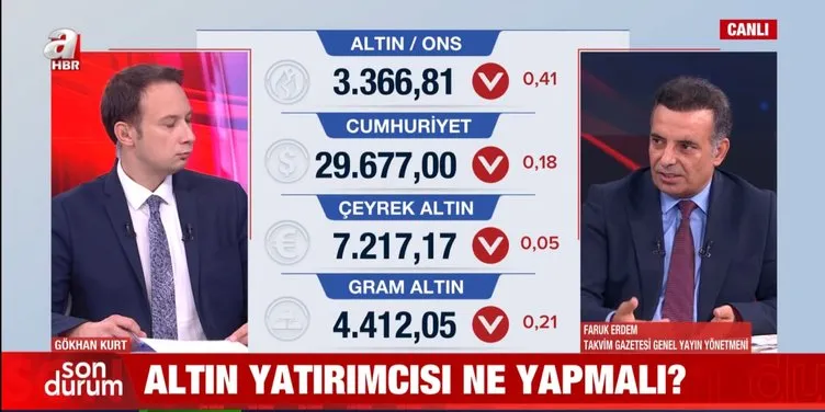 Opgelet goudbeleggers: Faruk Erdem noemde het cijfer in A Haber! Gram bereikte toen de limiet van 5.000 TL...