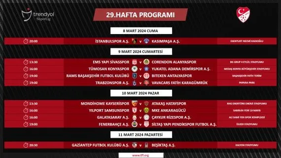 Süper Lig’de 27, 28, 29 ve 30. hafta maçlarının programı belli oldu