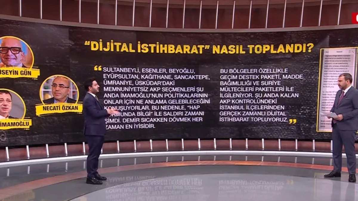 Casusluk iddiasında dikkat çeken yazışma! Hüseyin Gün ifadesinde neler anlattı?