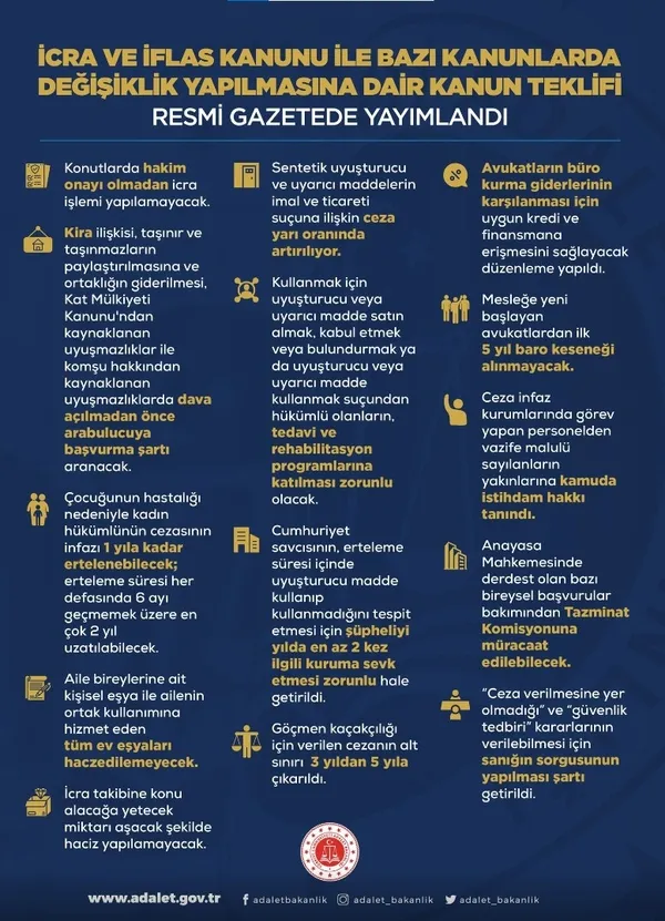 Yargıda büyük devrim! Bir dönem resmen sona erdi! Yeni sistemin yansımaları nasıl olacak?