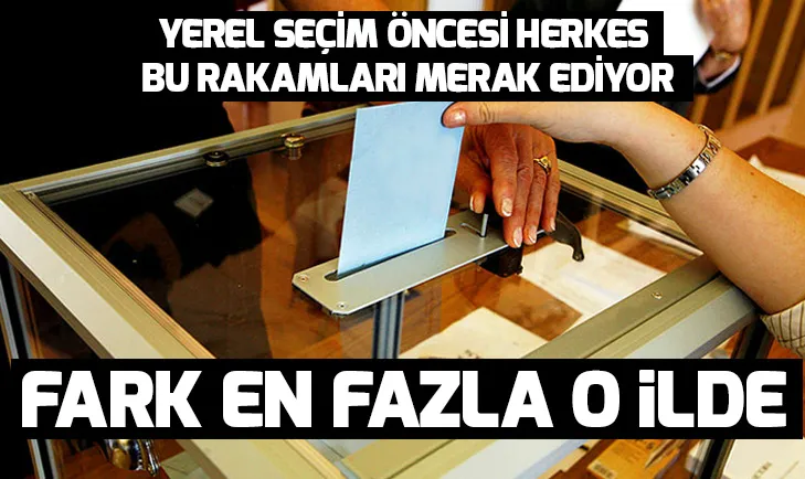 MHP'de 5 büyükşehir belediye başkan adayı belli oldu - 1