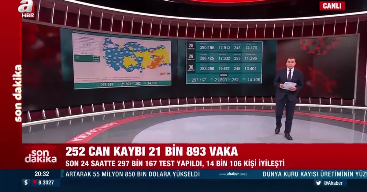 31 Ağustos 2021 vaka tablosu açıklandı