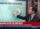 Türkiyede aşı sıralaması nasıl olacak?