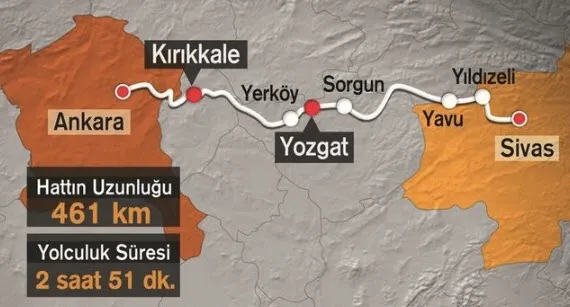 Ankara-Sivas arası 2 saate düşecek! Bakan Karaismailoğlu duyurdu - 5