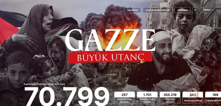 Katil İsrail'e dijital sicil defteri: Gün gün soykırımın şeceresi tutuldu 1