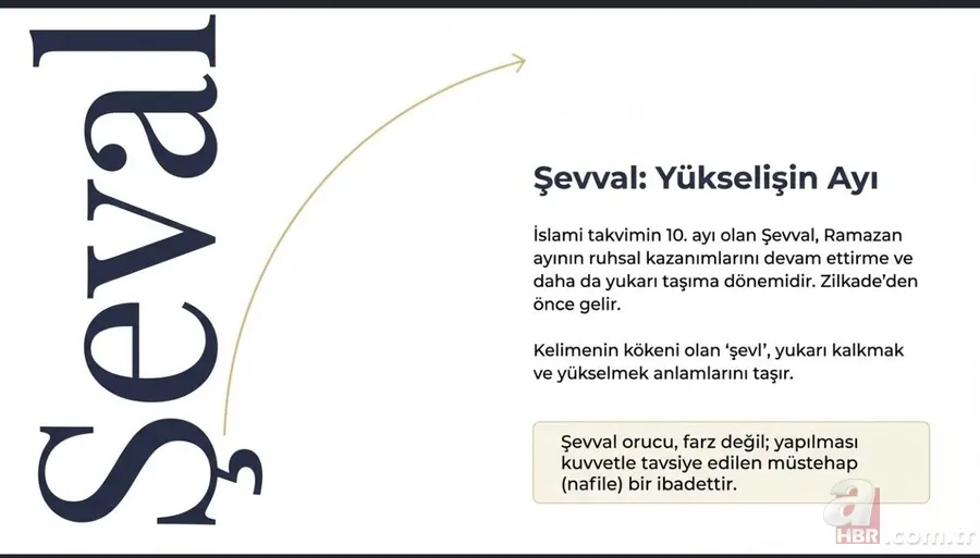 Şevval orucu nedir, ne zaman tutulur? 2026 Şevval ayı başlangıç ve bitiş tarihi 2