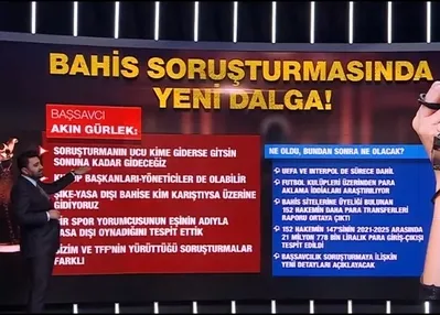 Bahis operasyonunda yeni dalga sinyali!