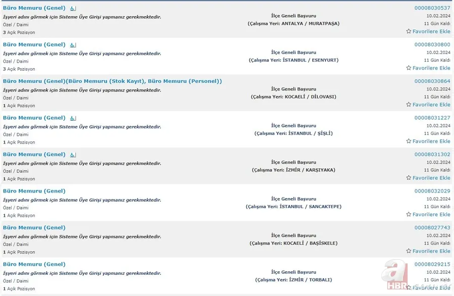 KPSS puanı olmayanlar için fırsat! İŞKUR üzerinden lise mezunu 1.181 kişilik istihdam açıklandı! İşte İlanlar… 16