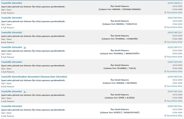 Boş kadrolar için İŞKUR davet ediyor! En az ilkokul mezunu 4.957 kişi alınacak! İşte 2024 Ocak ayı alım yapacak kurumlar…