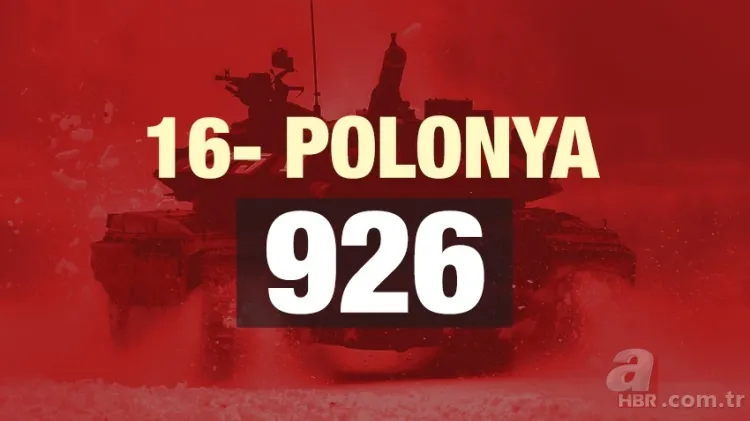 Türkiye'nin kaç tane tankı var? Türkiye'nin tank sayısı 6