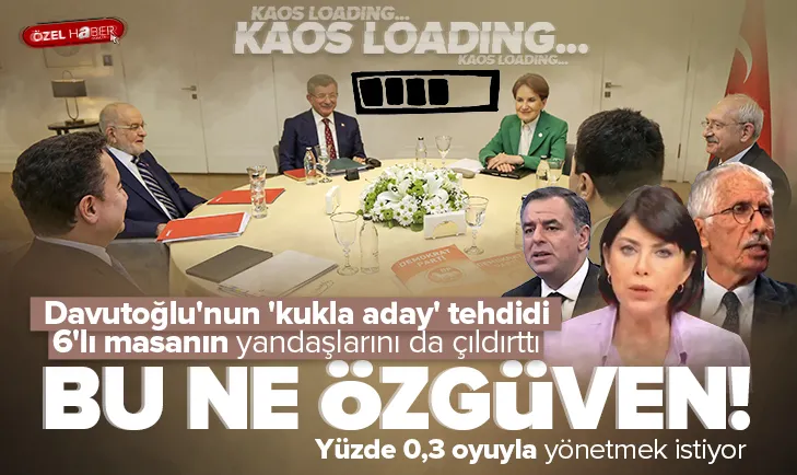 Ahmet Davutoğlu’ndan ’kukla aday’ tehdidi