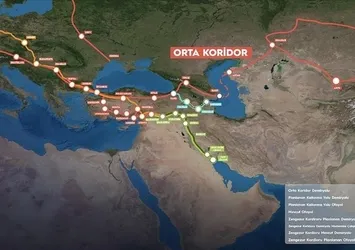 Zengezur Koridoru’nda tarihi adım! Pekin'den Londra'ya kadar işleyecek hat