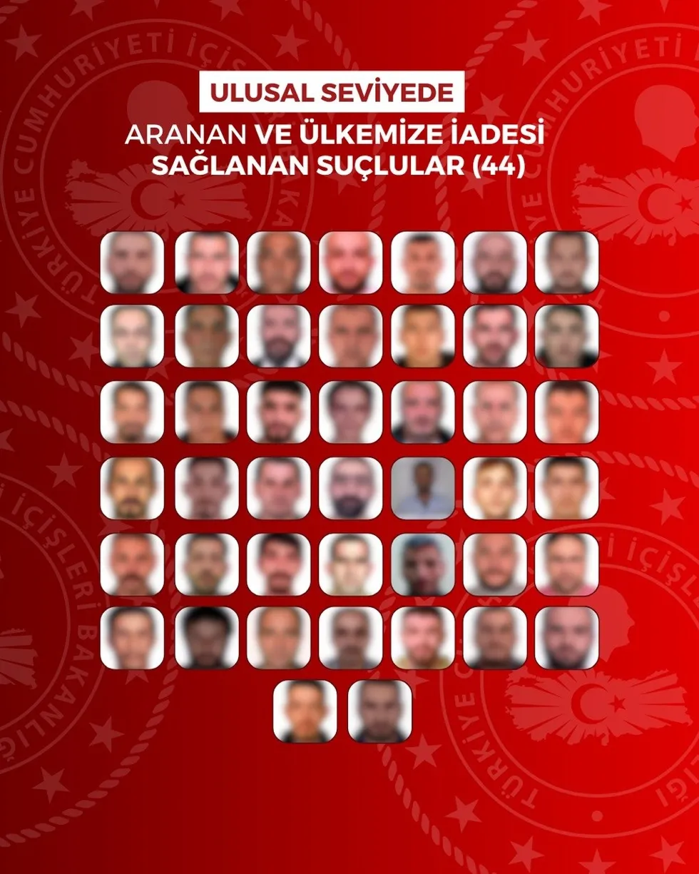 Kırmızı bülten ve ulusal seviyede aranan 60 suçlu Türkiye’ye getirildi - 2