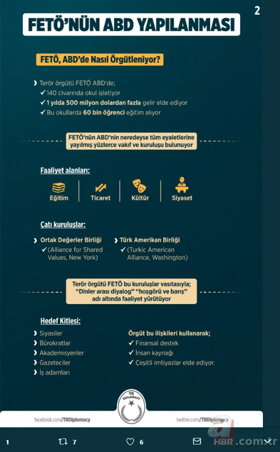 İşte FETÖ'nün ABD yapılanması ve Türkiye aleyhindeki kirli kumpasları 2