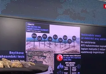 Nadir toprak elementleri A Haber stüdyosunda! Savunma, sağlık, uzay ve TOGG'un gücü bu elementlerden gelecek: Türkiye teknoloji ortaklığıyla kazan-kazan istiyor!