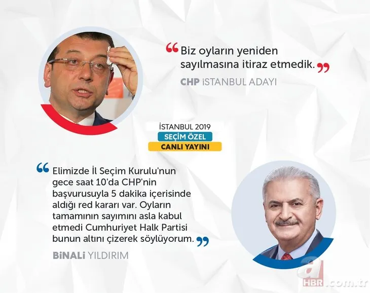 Küçükkaya ve İmamoğlu’nu ’Yıldırım’ çarptı!