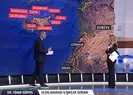 İsrail KKTC’ye saldırı planı mı yapıyor?