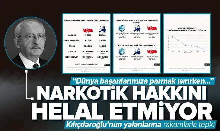 Narkotik: Kılıçdaroğlu’na Hakkımızı helal etmiyoruz