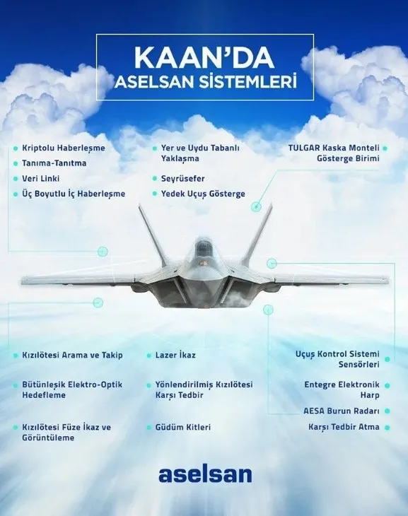 bolgesel-gucten-kuresel-aktorluge-natodan-turk-savunma-sanayiine-ovgu-dolu-sozler-1783376815024.jpeg Bölgesel güçten küresel aktörlüğe! NATO’dan Türk savunma sanayiine övgü dolu sözler - 3