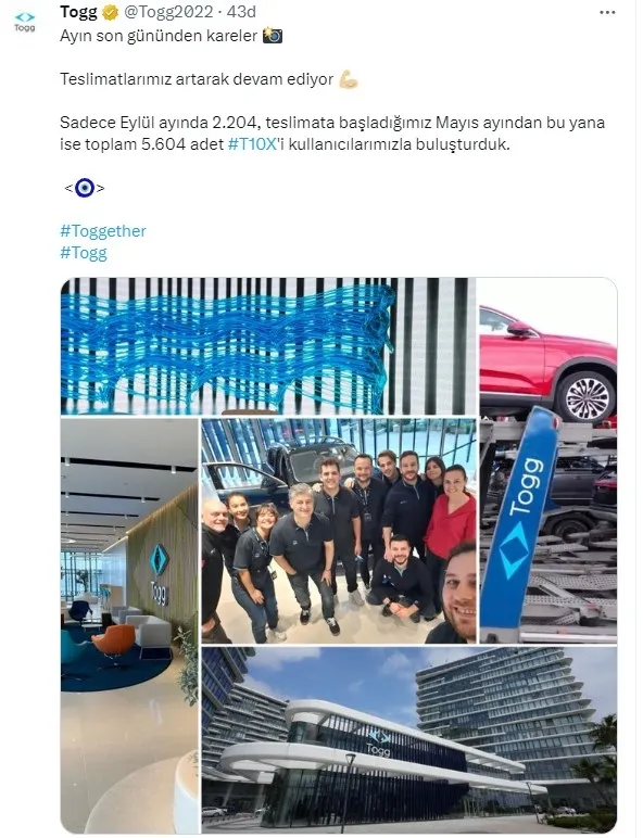 togg-teslimat-sayisi-5-bin-604e-cikti-1696240046122.jpg Togg'un güncel teslimat sayısı açıklandı - 1