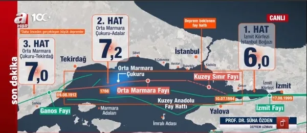 buyuk-istanbul-depremini-tetikler-mi-deprem-uzmani-a-haberde-acikladi-1702851363971.jpg Büyük İstanbul depremini tetikler mi? Deprem uzmanları A Haber'de açıkladı - 7
