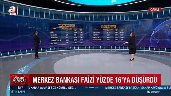 Avrupa’da enflasyon son 13 yılın zirvesinde! Konteyner krizinde önemli detay: Türkiye için büyük fırsat