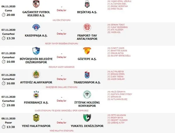 Süper Lig'in 8. haftasında görev alacak hakemler açıklandı - 2