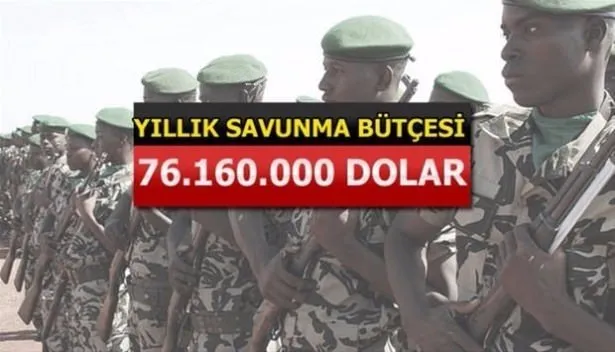Yeri göğü inletiyorlar! İşte İslam ordusunun gücü